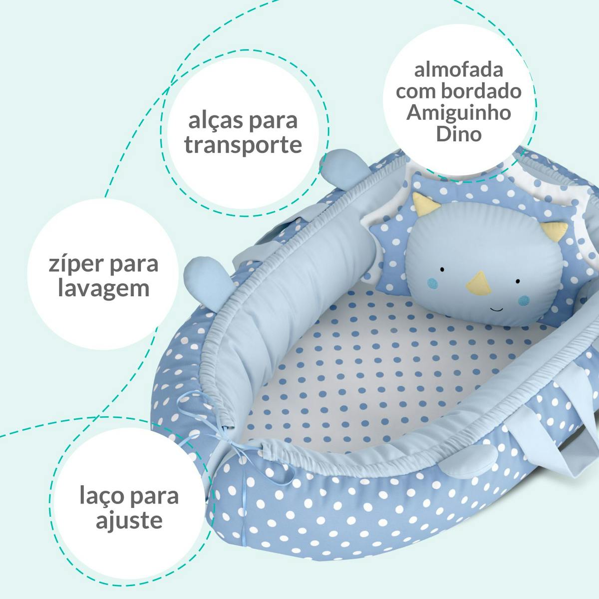 https://gdg-images.s3.sa-east-1.amazonaws.com/fotos/100719/ninho-para-bebe-redutor-de-berco-amiguinho-dino-trici-80cm-340918.jpg