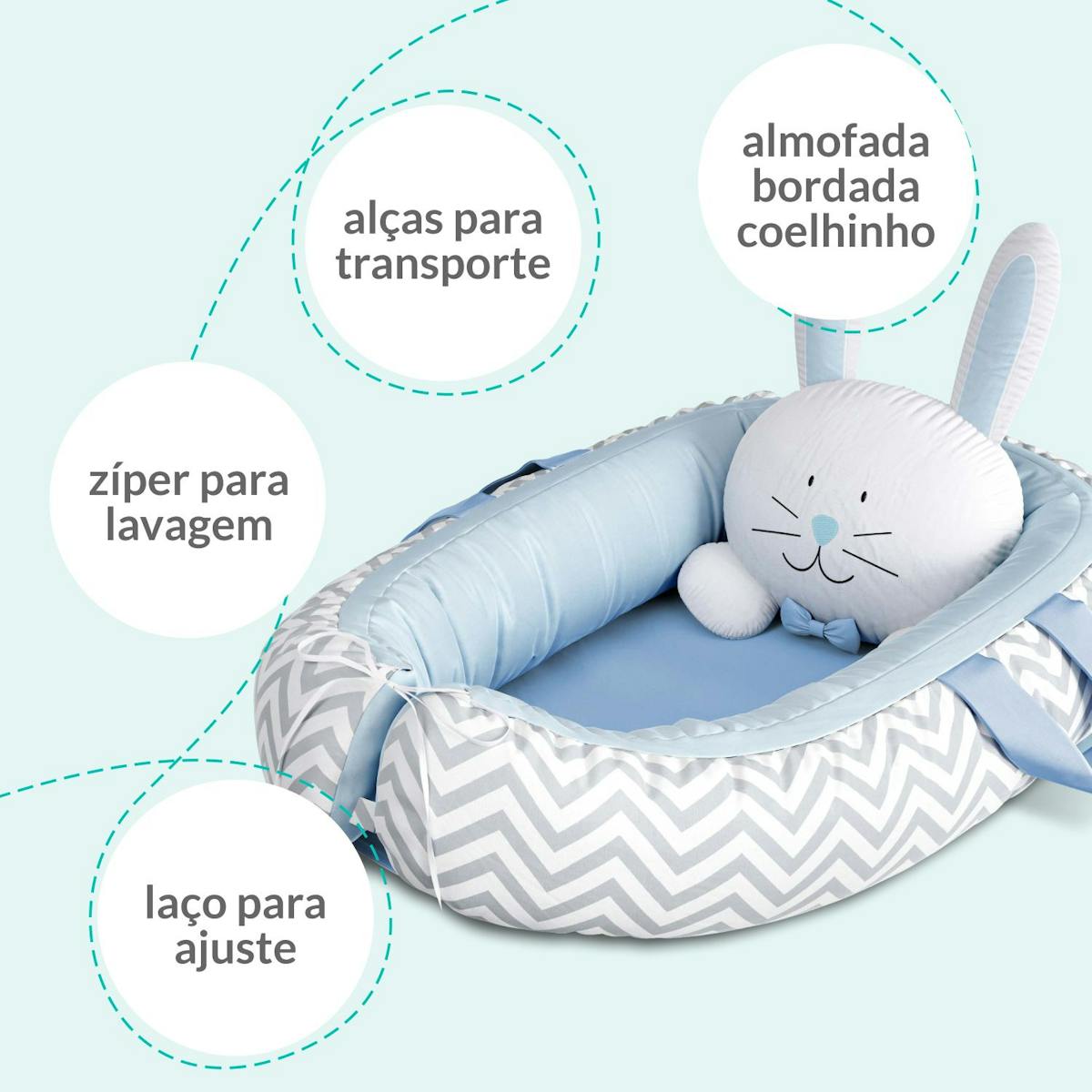 https://gdg-images.s3.sa-east-1.amazonaws.com/fotos/134810/ninho-para-bebe-redutor-de-berco-amiguinho-coelhinho-azul-75cm-341342.jpg