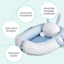 https://gdg-images.s3.sa-east-1.amazonaws.com/fotos/134810/ninho-para-bebe-redutor-de-berco-amiguinho-coelhinho-azul-75cm-341342.jpg