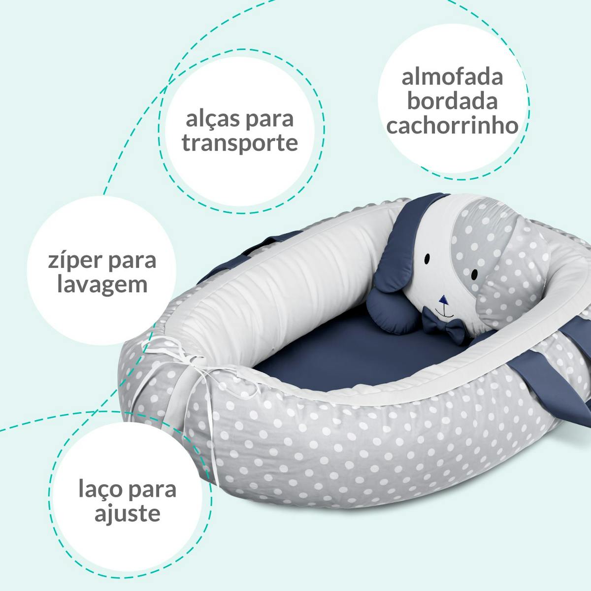 https://grao-cdn.s3.bhs.perf.cloud.ovh.net/fotos/134813/ninho-para-bebe-redutor-de-berco-amiguinho-cachorrinho-azul-marinho-75cm-341315.jpg