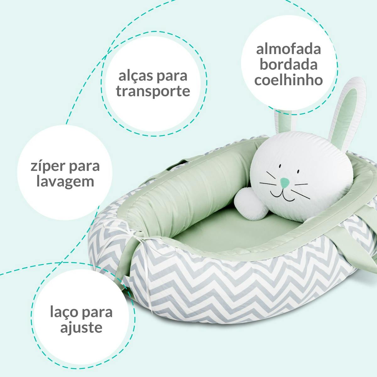 https://grao-cdn.s3.bhs.perf.cloud.ovh.net/fotos/134828/ninho-para-bebe-redutor-de-berco-amiguinho-coelhinho-verde-75cm-341217.jpg