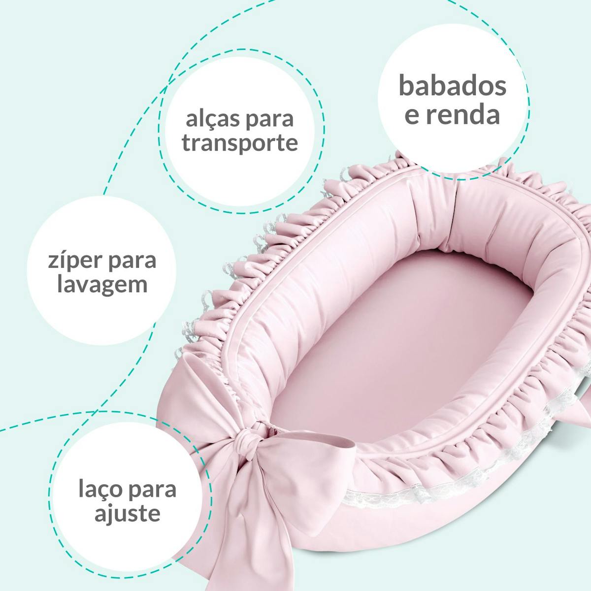 https://grao-cdn.s3.bhs.perf.cloud.ovh.net/fotos/151532/ninho-para-bebe-redutor-de-berco-rosa-classico-80cm-341096.jpg