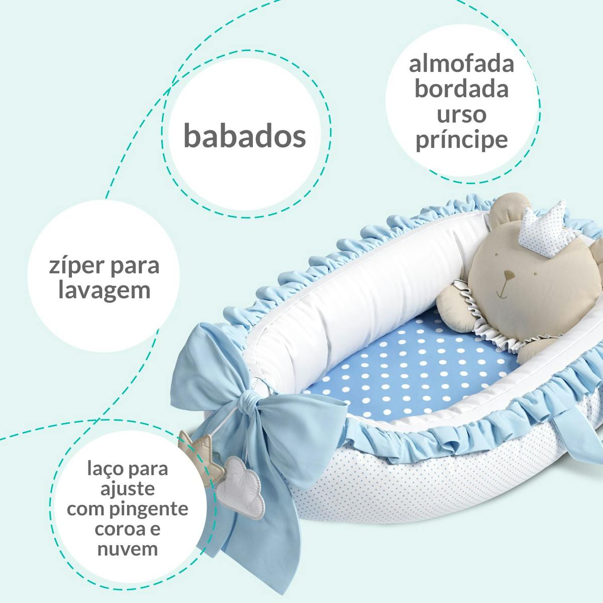 https://grao-cdn.s3.bhs.perf.cloud.ovh.net/fotos/153486/ninho-para-bebe-redutor-de-berco-amiguinho-urso-principe-azul-80cm-341080.jpg